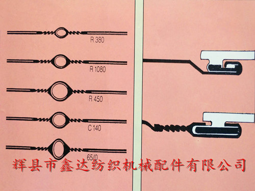 鋼絲綜、尼龍包覆綜絲、特種鋼絲綜、翻邊綜眼鋼絲綜型號(hào)與規(guī)格的詳細(xì)說明