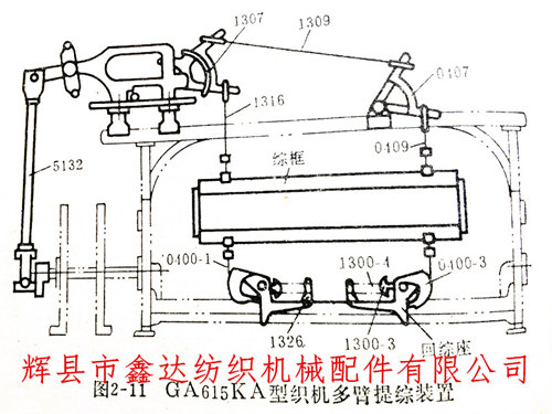 寬幅織布機(jī)的踏盤、多臂、提花開口機(jī)構(gòu)