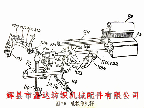 織機(jī)經(jīng)紗保護(hù)部件維修教程