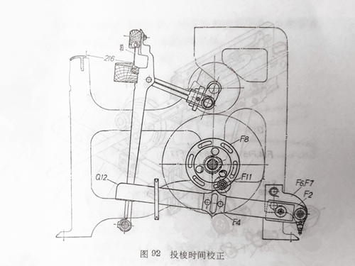 投梭時(shí)間的校正方法及步驟（1511織機(jī)）