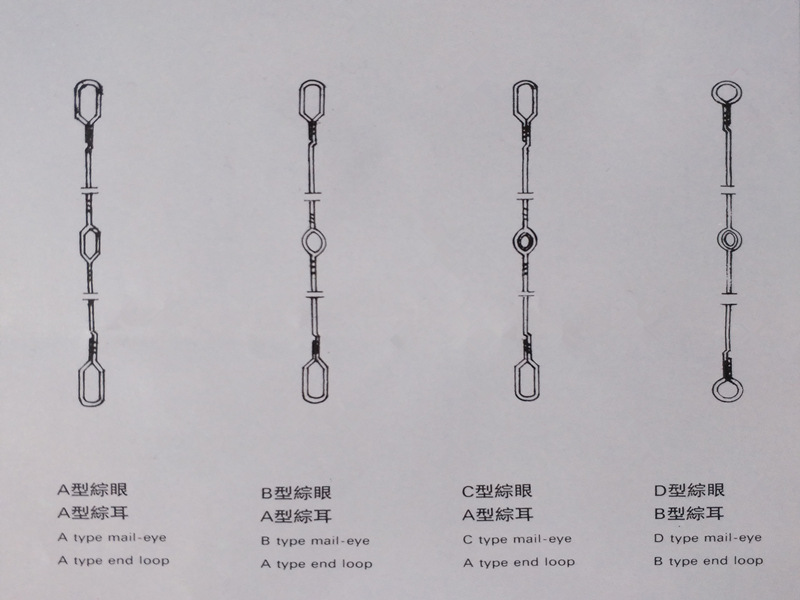 鋼絲綜的綜耳型號及規(guī)格