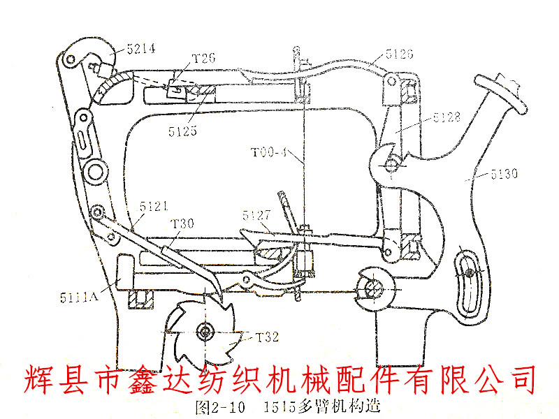 1515多臂機構(gòu)造圖